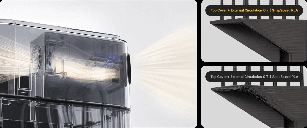 Snapmaker U1 Harici Hava Dolaşımı